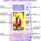 XSYLOHXL Tarot Cards For Beginners Tarot Deck With Meanings On Them Training Tarot Deck With Message For Reading Classic Learning Tarot Set,