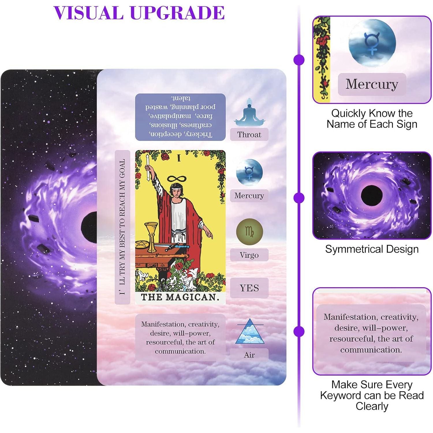 XSYLOHXL Tarot Cards For Beginners Tarot Deck With Meanings On Them Training Tarot Deck With Message For Reading Classic Learning Tarot Set,