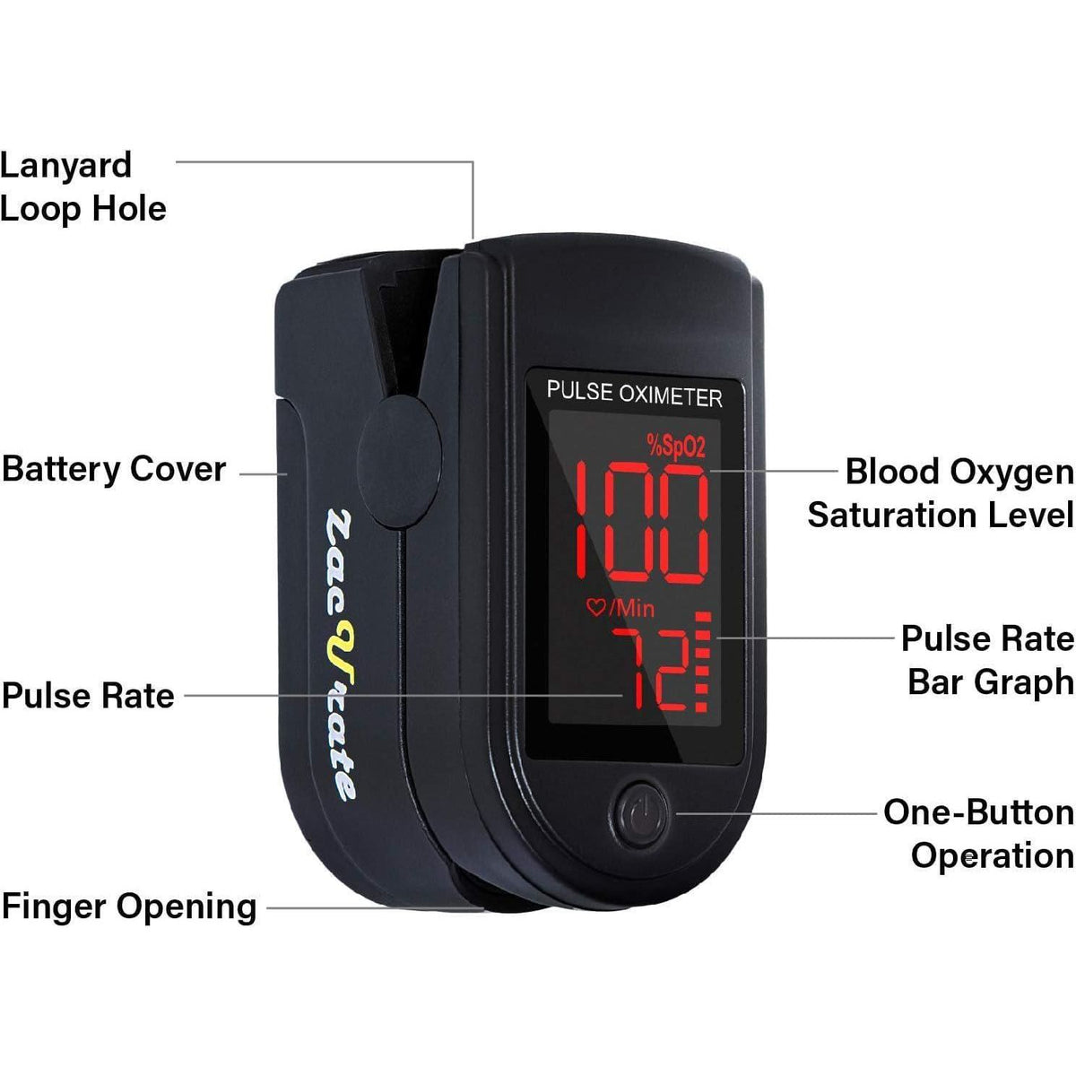 Zacurate Zacurate Pro Series 500DL Fingertip Pulse Oximeter Blood Oxygen Saturation Monitor With Silicone Cover, Batteries And Lanyard (Royal Black)
