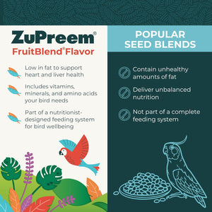 ZuPreem FruitBlend Pellets Bird Food, 2 lb, For Cockatiels, Conures, Lovebirds, Quakers, Medium Birds
