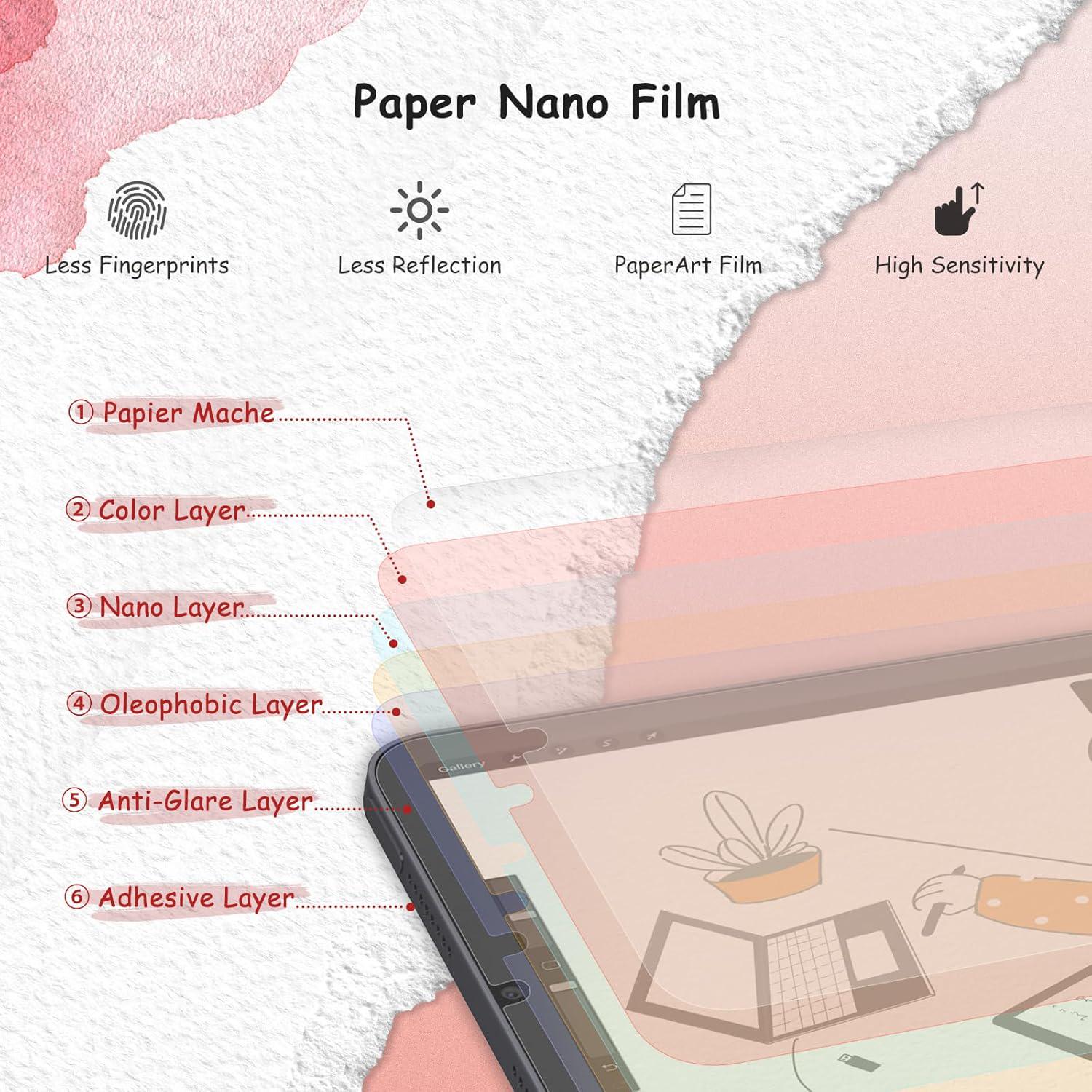 Bersem 2 Pack Paperfeel Screen Protector Compatible With IPad Mini 7 2024(A17 Pro)/iPad Mini 6 2021(8.3 Inch), Matte PET Film For Drawing, Anti-Glare,