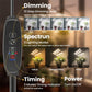 Bseah Plant Grow Light For Indoor Plants, Full Spectrum Indoor Grow Light, 10-Level Dimmable And Auto ON And Off Timer,