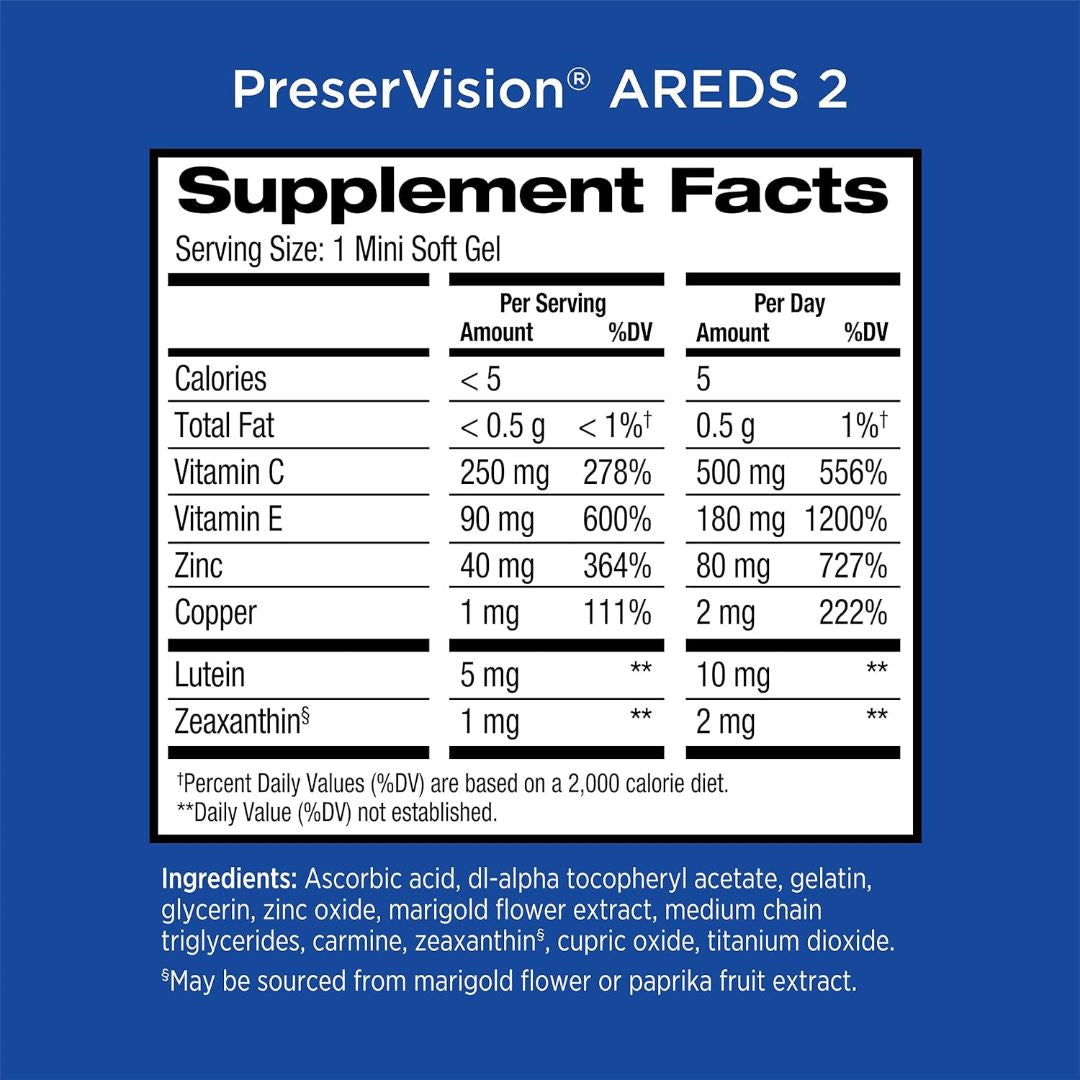 PreserVision AREDS 2 Formula Eye Vitamin & Mineral Supplement Mini Softgels,324208697603