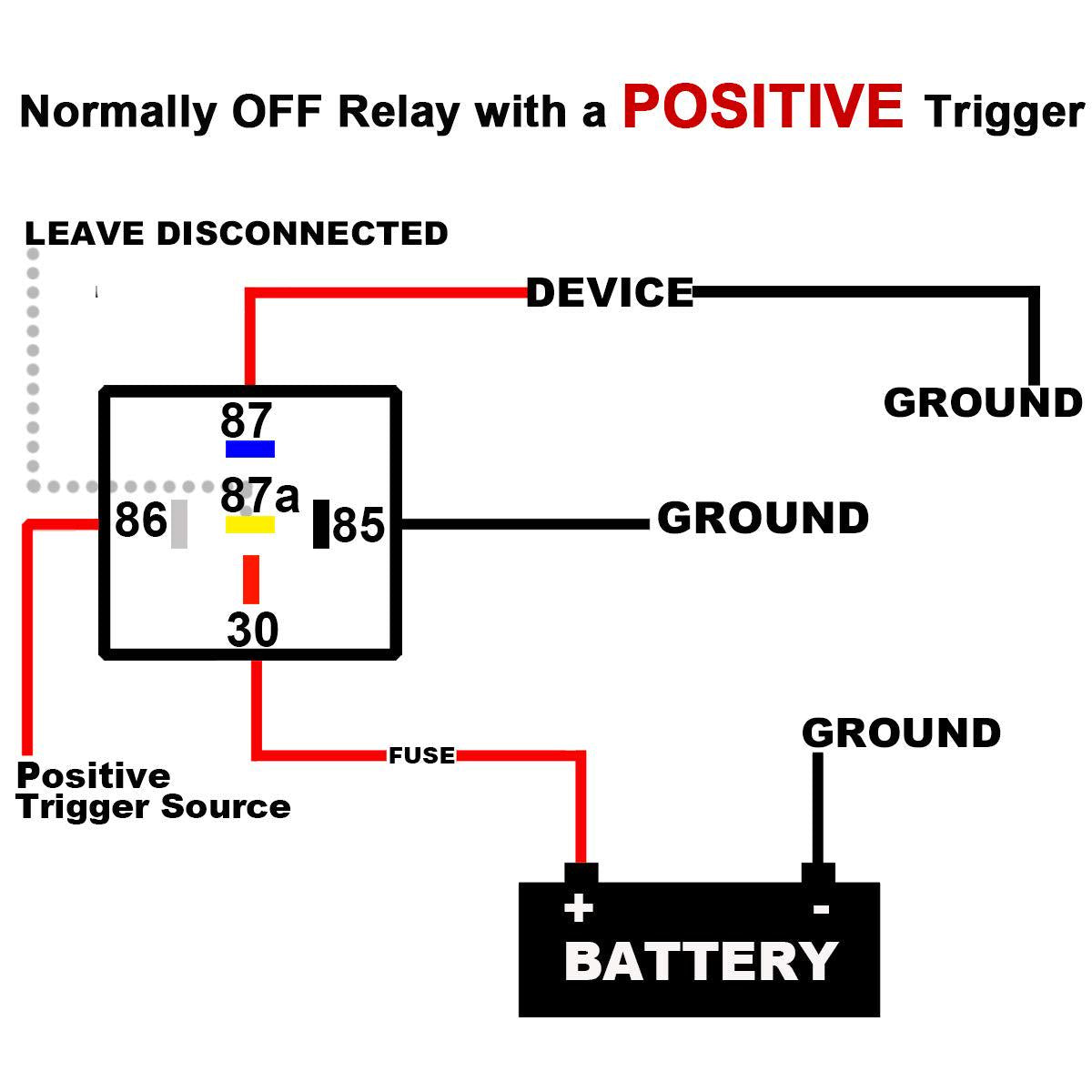Irhapsody Relay 12V, 80/60 Amp Waterproof Relay, 5 Pin Automotive Relay, Spdt 12-Volt Auto Relay With Pigtail,Does not Apply