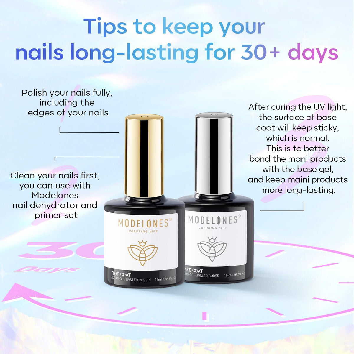 modelones Modelones Gel Top Coat, 15 Ml 2025 Upgrade Super Shiny Base And Top Coat Set, Soak Off Nail Lamp Acid Free No Wipe Clear Base Top Gel Nail Polish